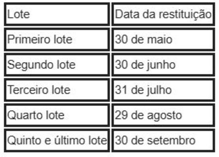 Cb image default